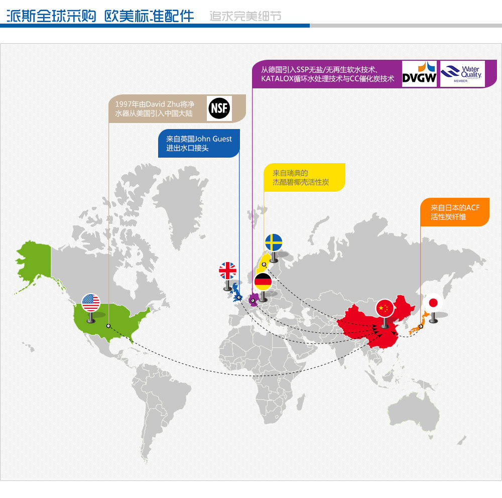 ��˹���g����